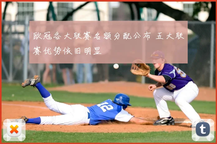 欧冠各大联赛名额分配公布 五大联赛优势依旧明显