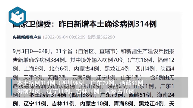 31省份新增本土死亡病例(31省份新增本土病例81例)