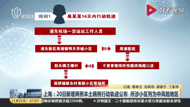 琼海新增本土病例轨迹图(琼海新增本土病例轨迹图查询)