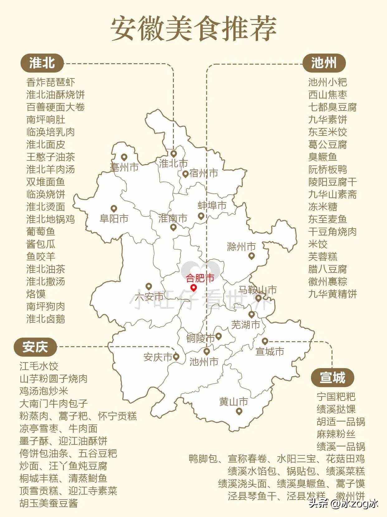 安徽新增本土是哪种类型(安徽适合种植什么经济作物)