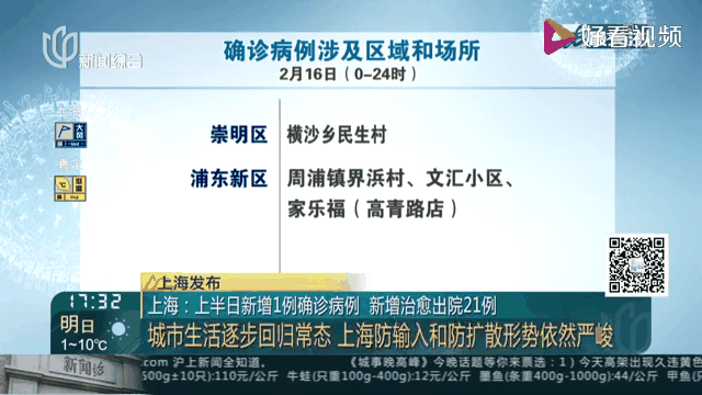 上海5月1日新增本土病(上海5月11日疫情发布会)