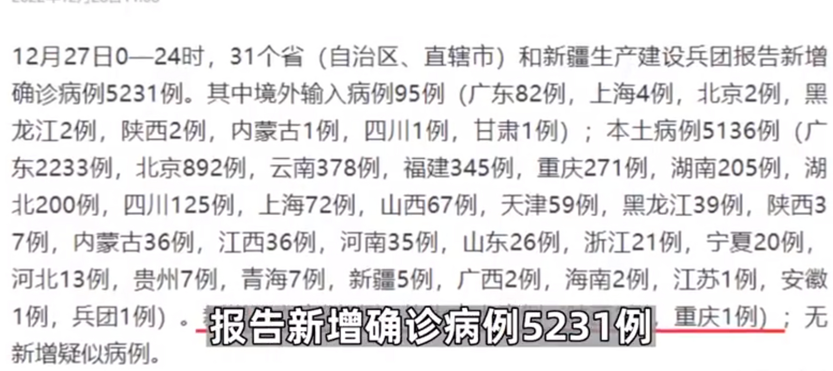 海南本土新增了多少新冠(海南新增确诊冠状病毒病情多少人)