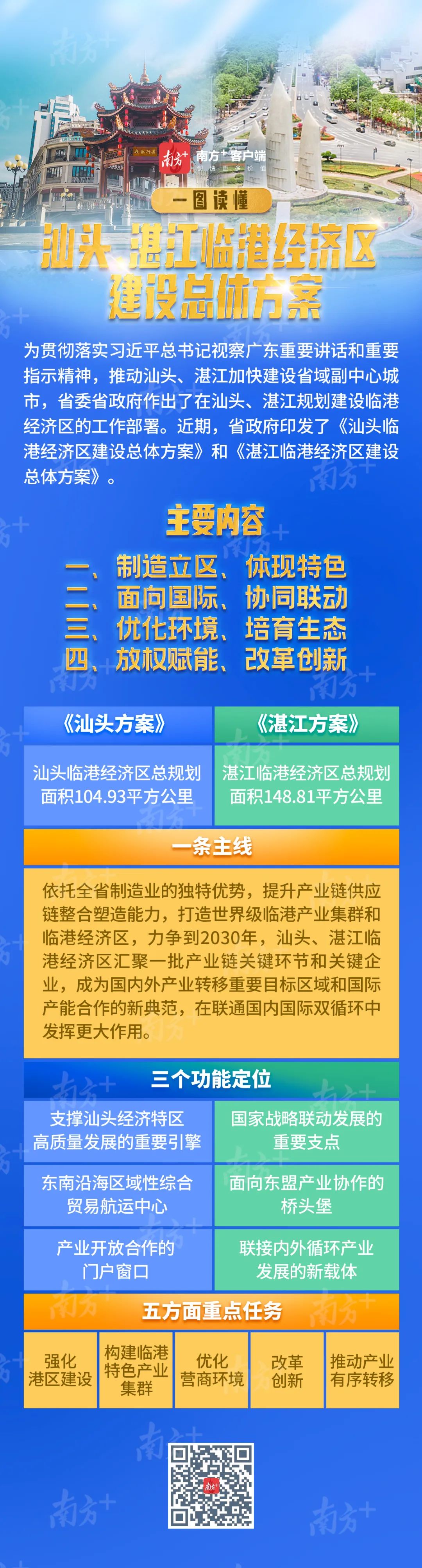 汕头新增本土确诊几例了(汕头新增本土确诊几例了最新消息)