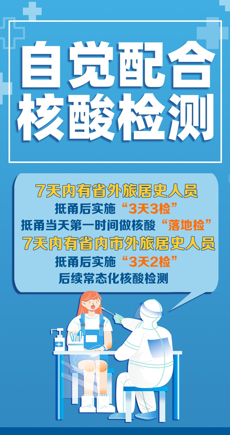 昨日本土新增确诊轨迹(全国昨日本土新增确诊病例)