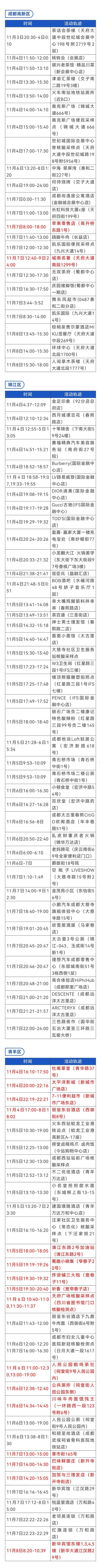 四川昨日新增本土11(31省份昨日新增本土423330539)
