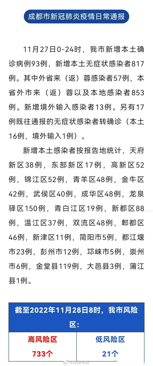 成都最后一例本土新增的简单介绍