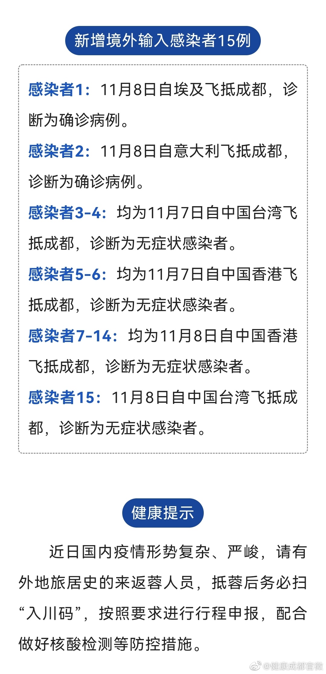 成都最后一例本土新增的简单介绍