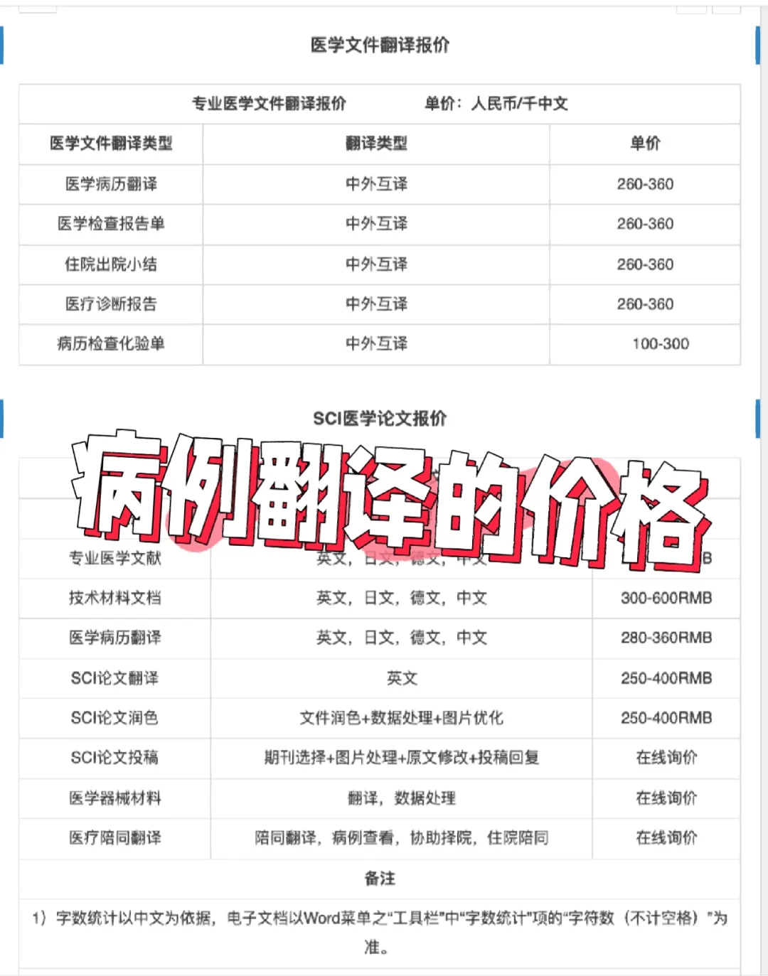 薛城本土新增多少病例了(枣庄疫情最新消息今天几例)