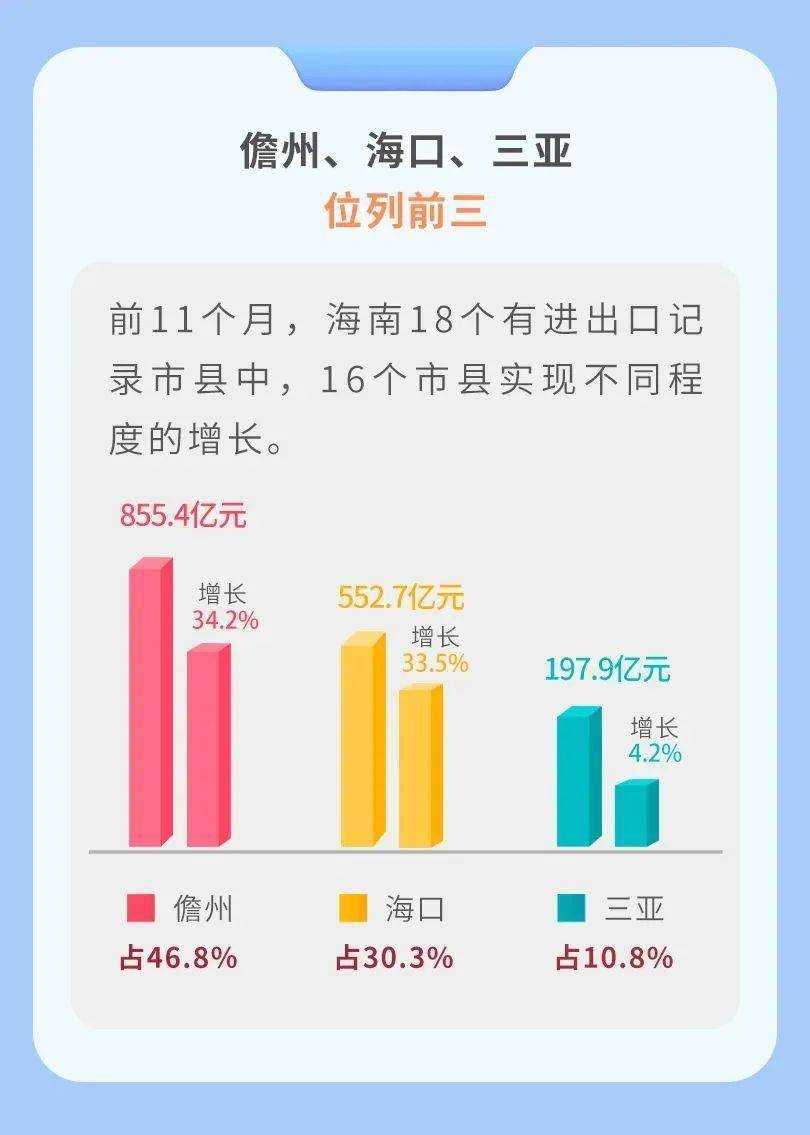 万宁新增本土多少例(万宁新增一例新型肺炎是哪里人)
