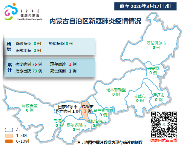 内蒙古新增二例本土(内蒙古确诊病例最新消息)