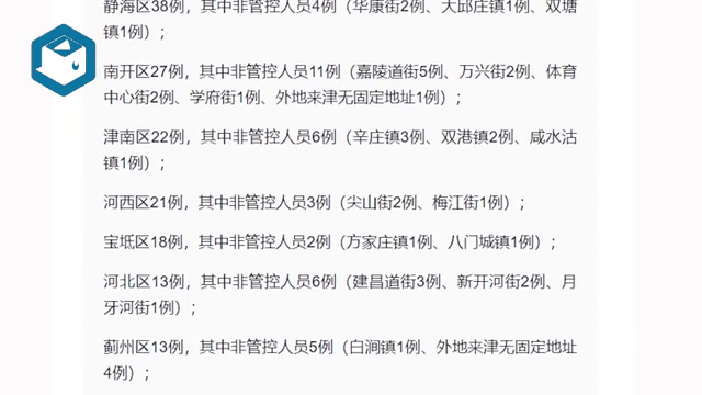 今天新增本土病例多少例(今天新增本土病例多少例了)