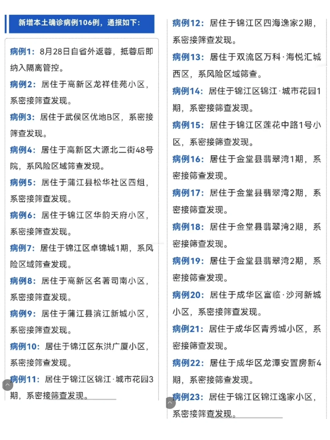 成都本土新增最多是多少(成都新增几例本土确诊病例)