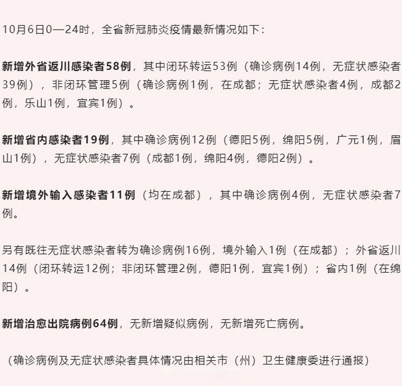 四川新增本土确诊10例(四川新增本土病例具体情况)
