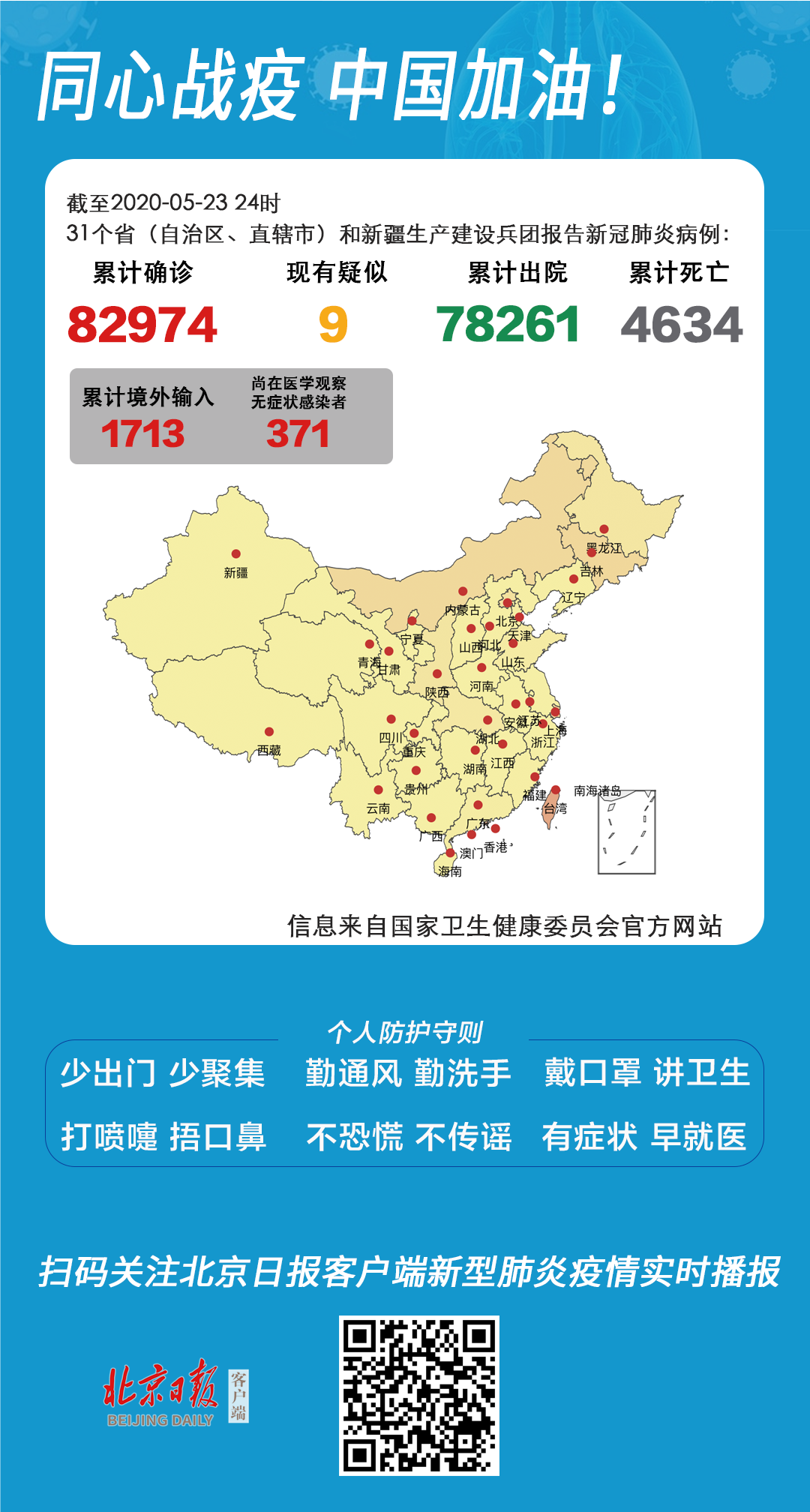 新增本土一例在哪个省(中国首株新冠病毒分离是哪一天)