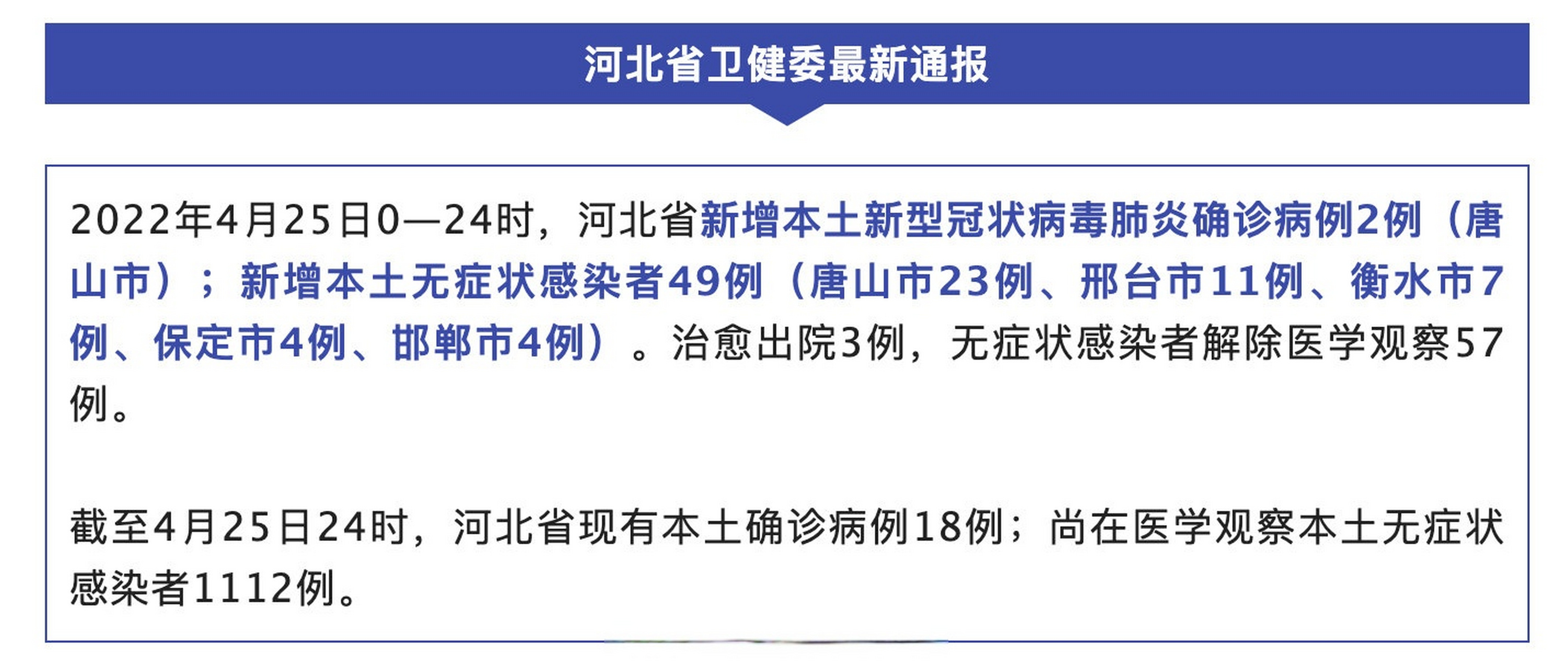 河北新增本土病例20例(河北新增本土病例20例详情)