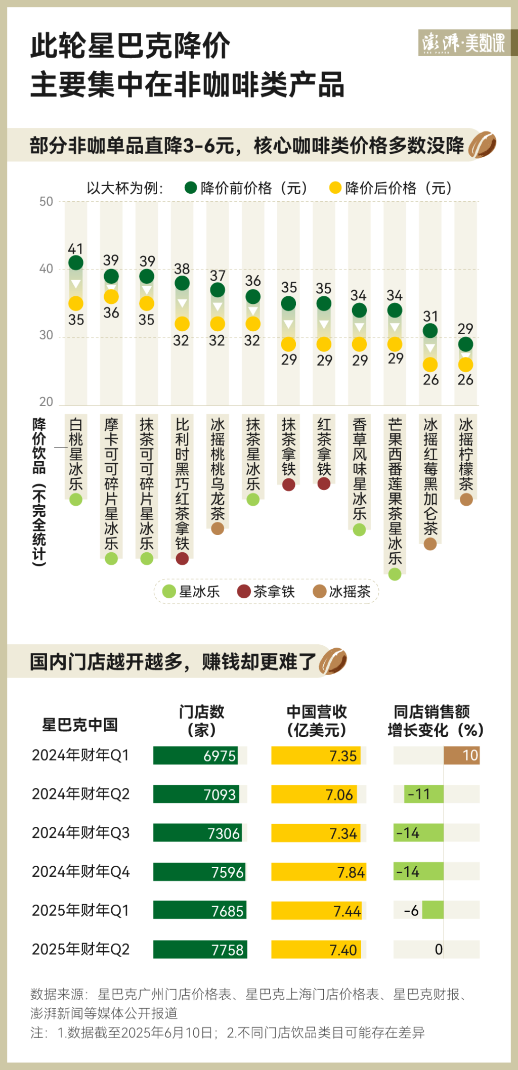 包含满洲里新增本土确诊34例e的词条