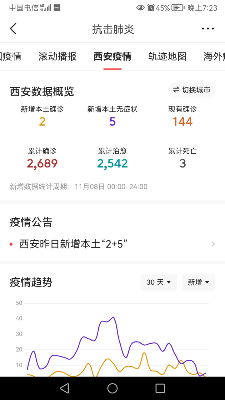 本土新增两例是哪里(2例本土病例轨迹公布)