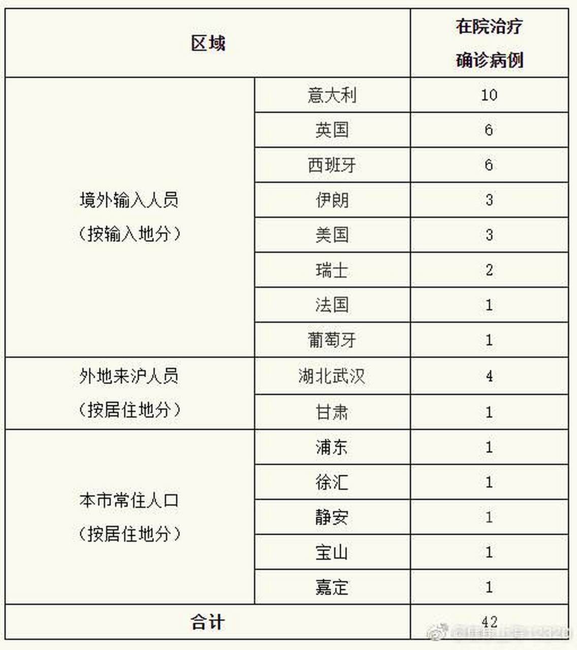 杭州新增2例本土确诊病(杭州新增2例新型肺炎病例详情)