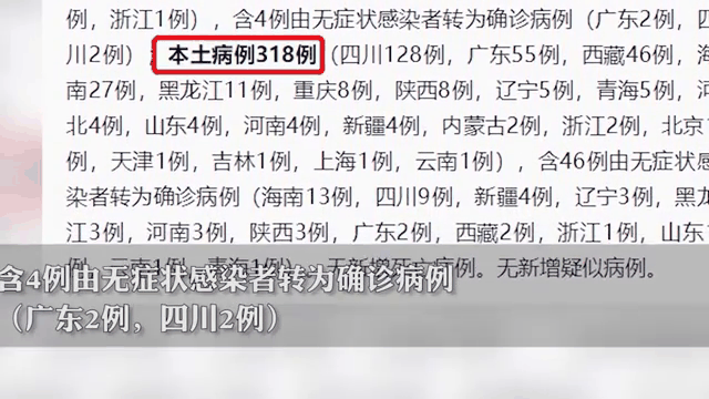 31省新增本土108例(31省新增本土病例62例)
