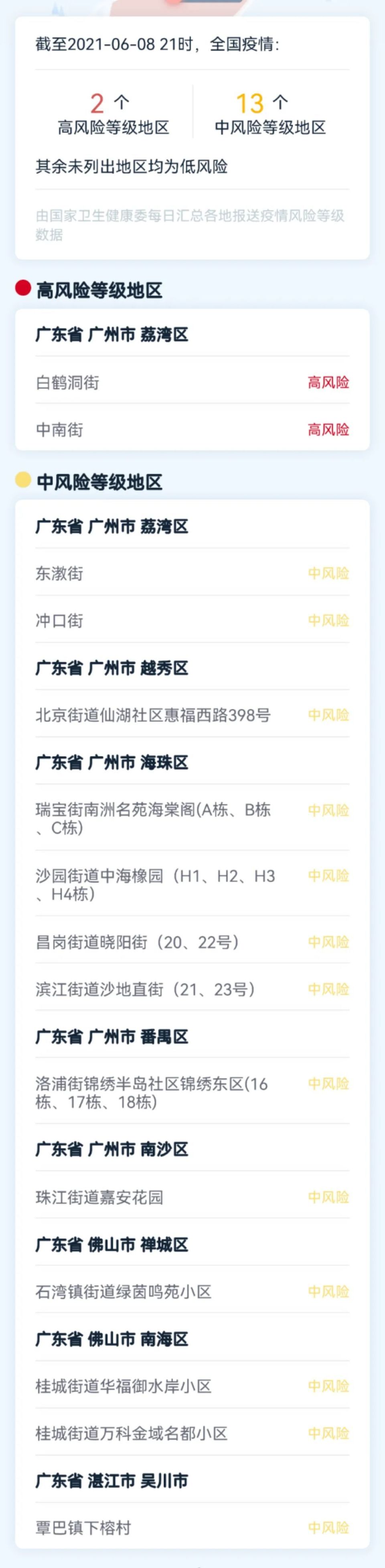 广东新增1例本土确诊佛山报告g(广东佛山新增1例本土确诊行动轨迹)