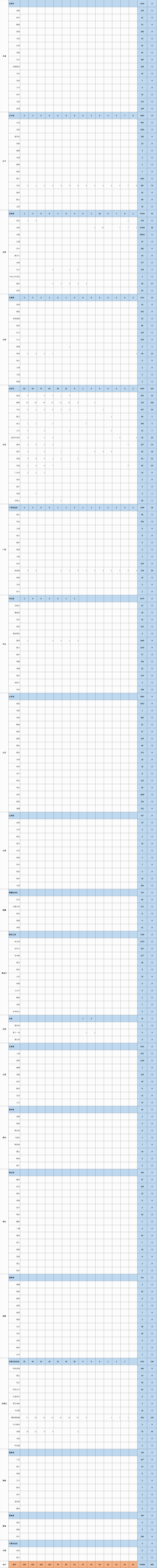 台湾15号新增例本土(台湾15号新增例本土病例)