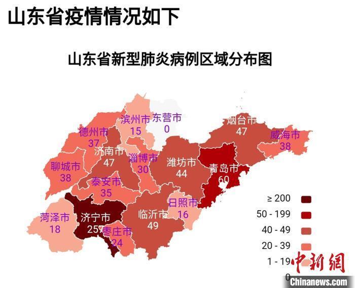 山东多地新增本土病例(山东多地新增本土病例今天)