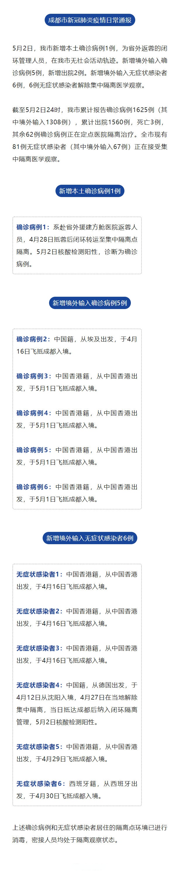 今天新冠新增本土病例(今天新冠新增本土病例多少)
