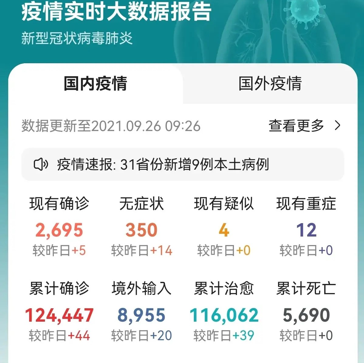 河南省新增9例本土确诊(河南省区市新增本土确诊71例)