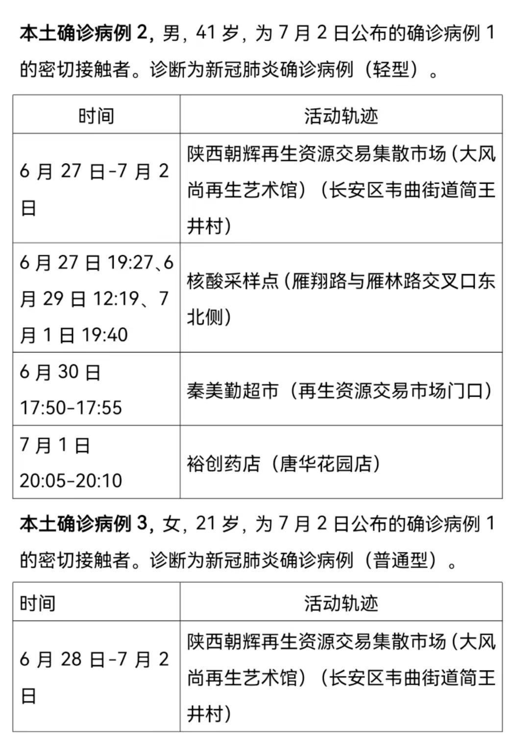 关于内白茶蒙古新增本土病例的信息