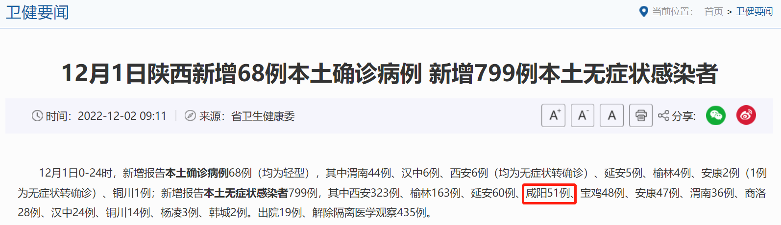 咸阳新增3例本土无症状(咸阳市疾病预防控制中心官网)