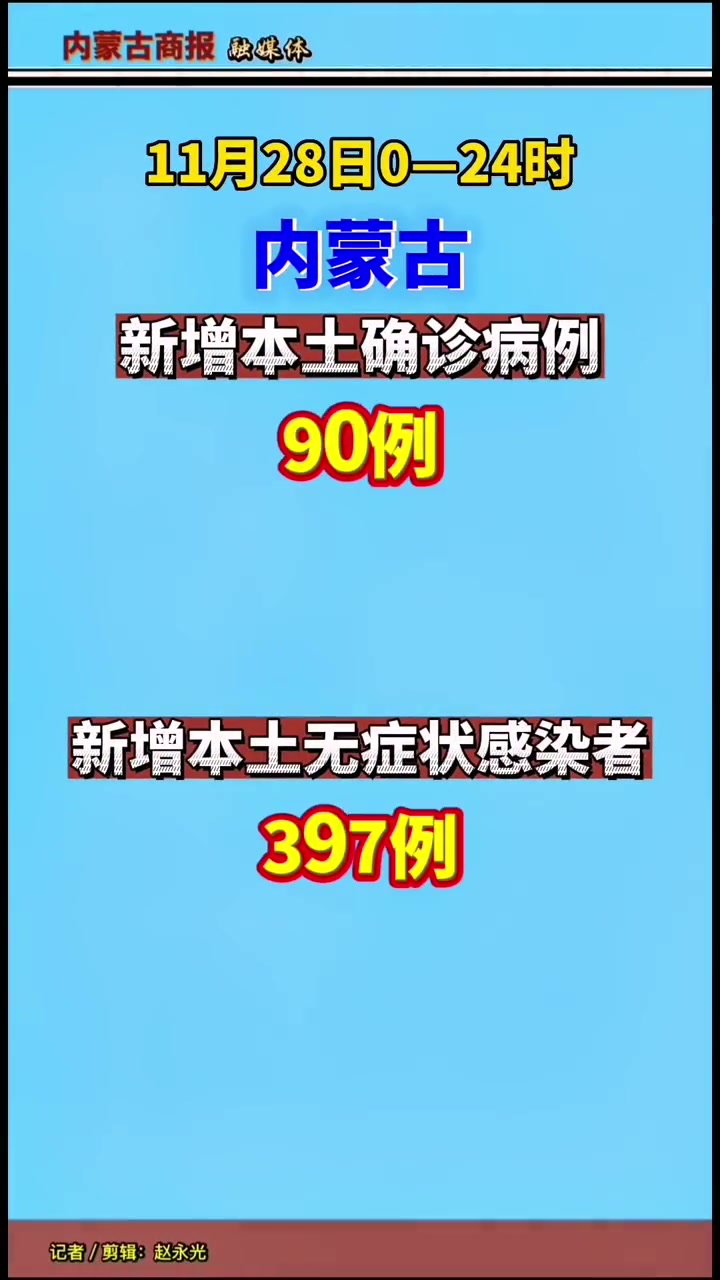 内蒙古今天新增本土疫情(内蒙古今天新增疫情,无症状病例)