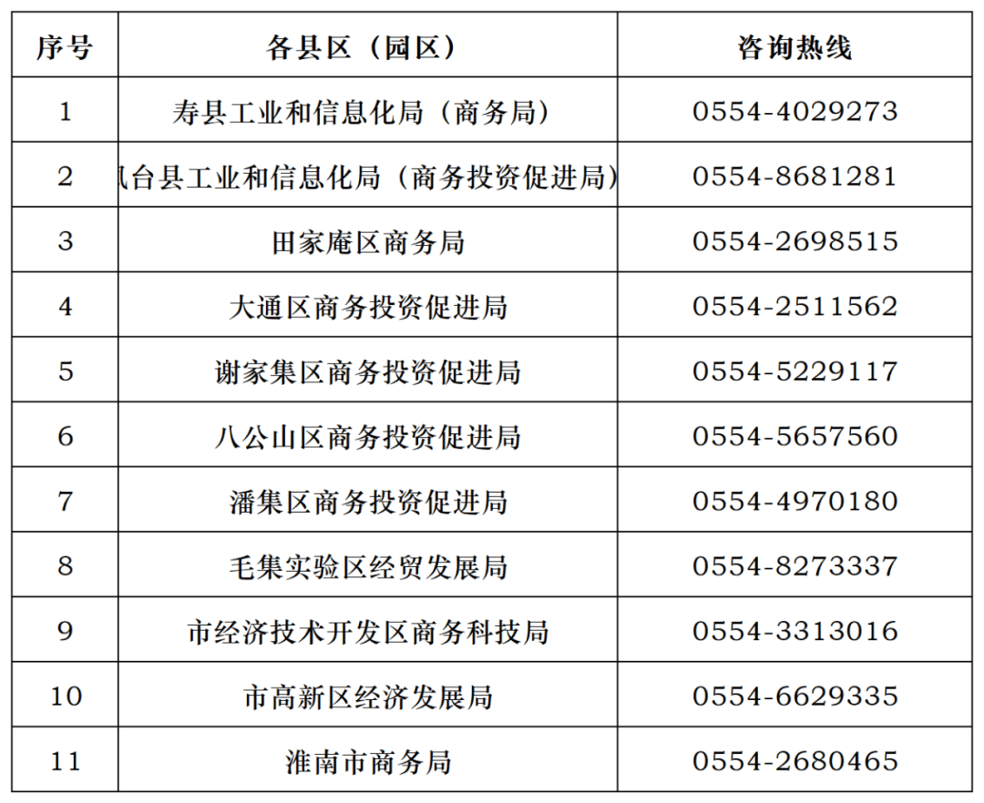 淮南本土新增人员多少人(目前淮南有几例新型冠状病毒感染者)