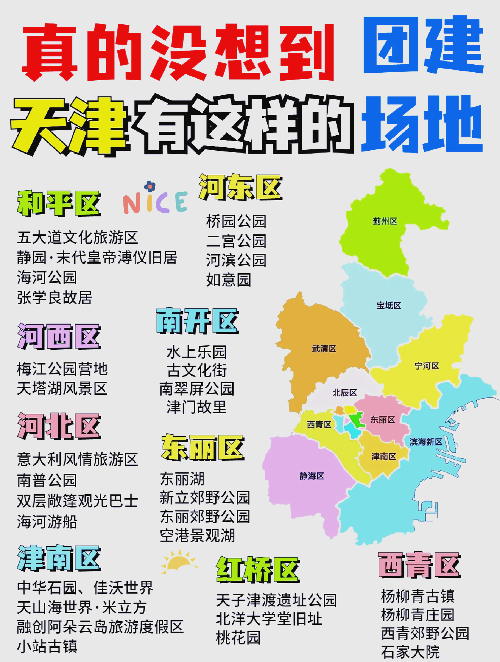7月5日天津新增本土(7月5日天津新增本土疫情)