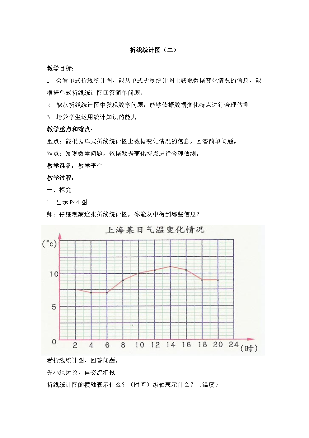 关于上海本土新增折线统计图的信息