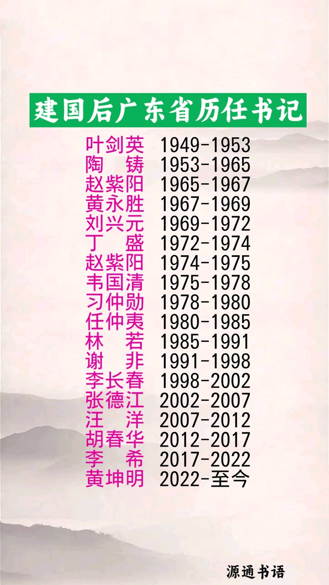 广东新增62例本土确诊(广东新增62例本土确诊病例)