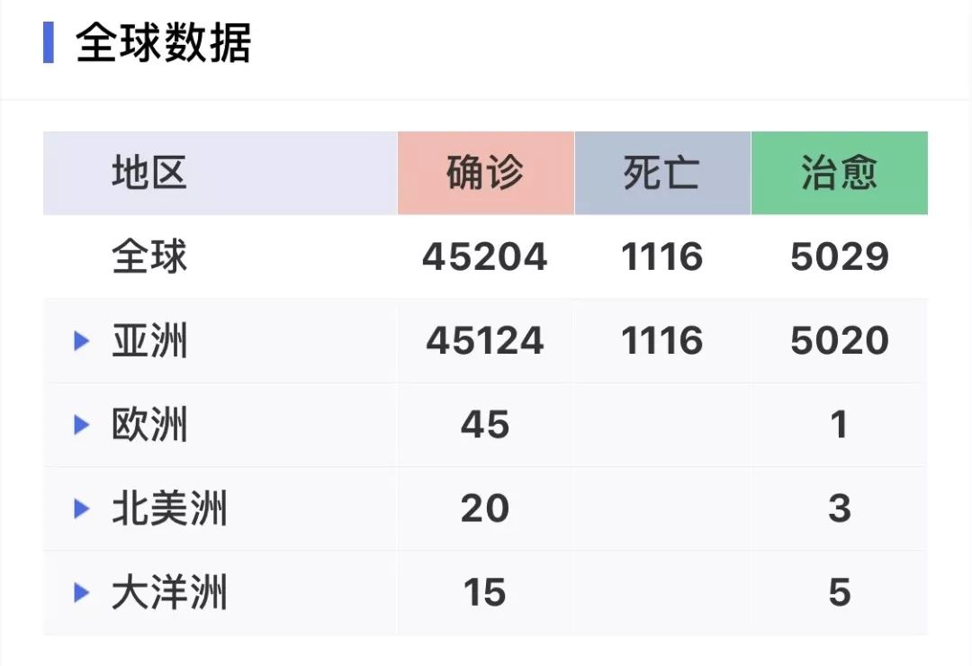 黄冈新增3例本土确团诊的简单介绍