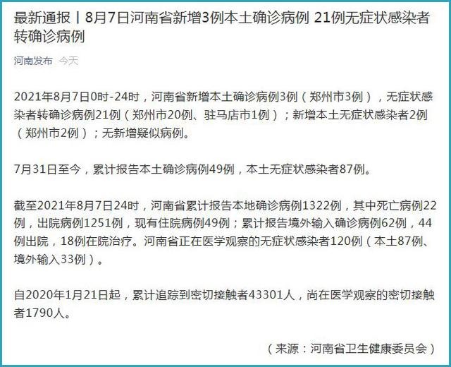 本土新增确诊病例一例(新增本土确诊病例最新通报)