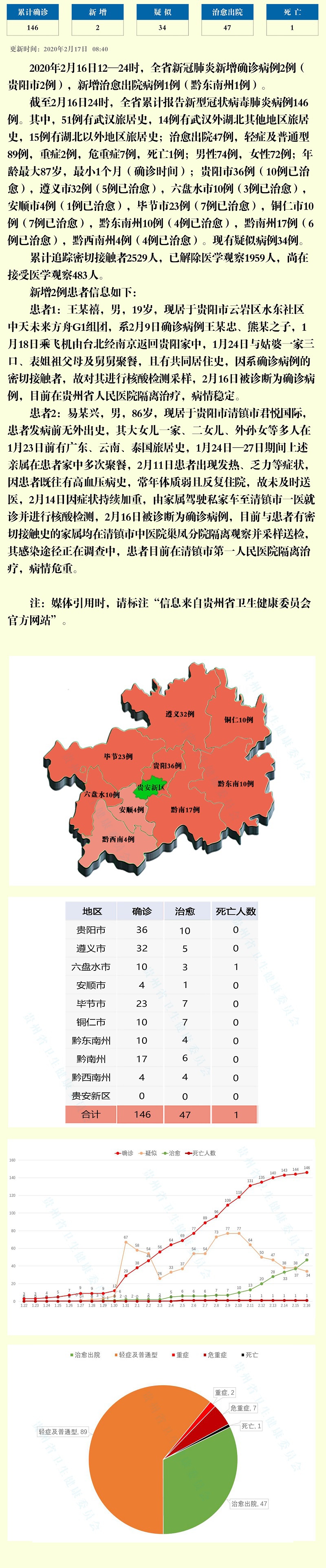 布吉有新增新冠本土病例(布吉有新增新冠本土病例吗)