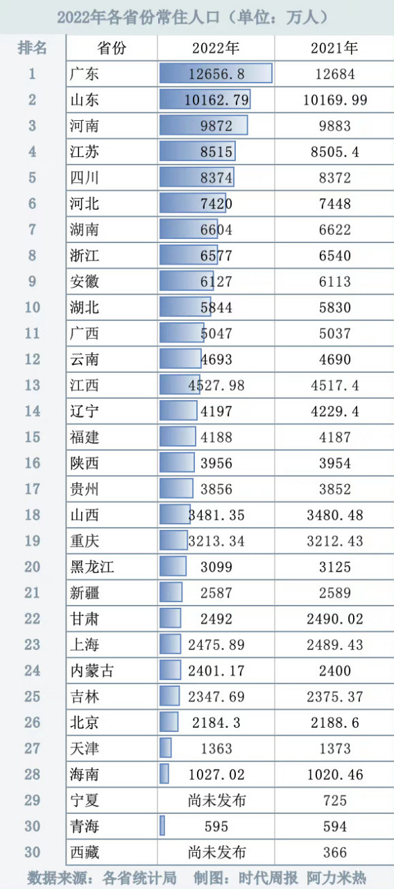 4月10日中国本土新增(4月10日024时全国疫情)