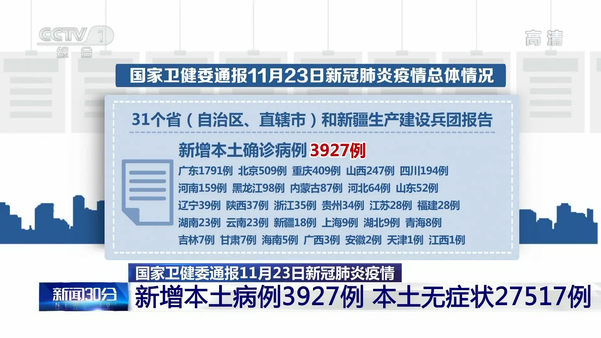 11月7日新增本土病例(11月7日新增本土病例活动轨迹)