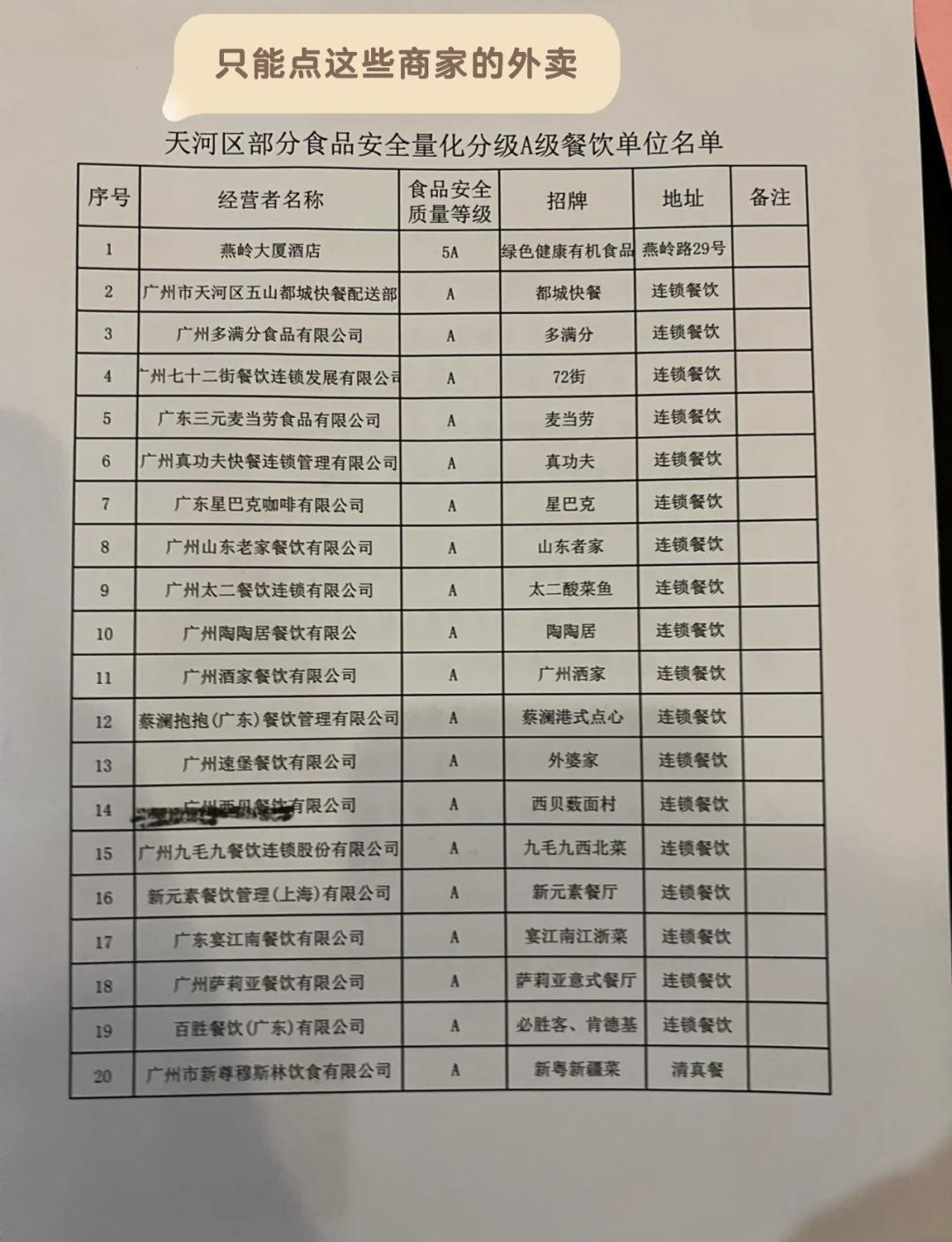 关于集中隔离点的算本土新增的信息