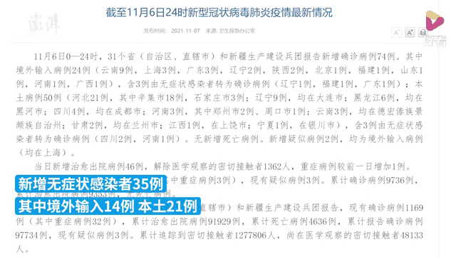 31省新增本土70例k(31省新增本土确诊75例42)