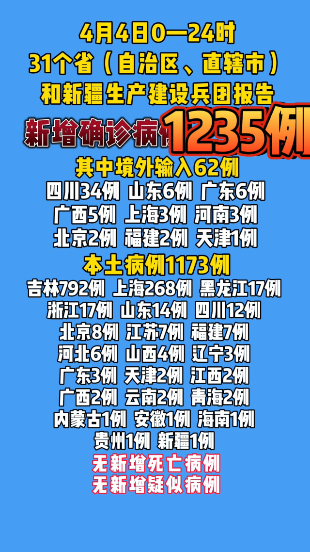 本日新增本土病例多少例(本日新增本土病例多少例了)