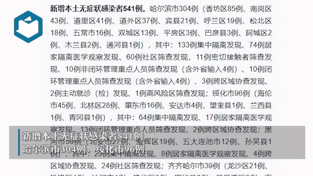 白城昨日新增本土病例(白城昨日新增本土病例详情)