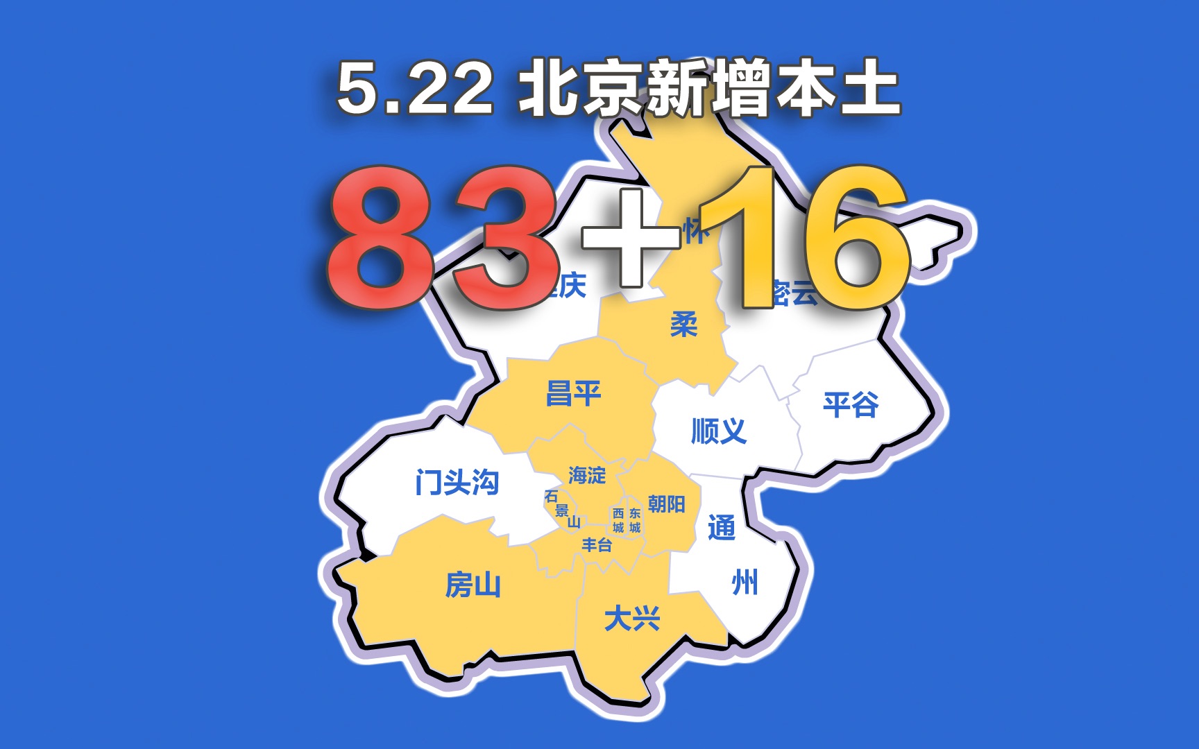 七日内无新增本土(31省连续7天无新增本土确诊)