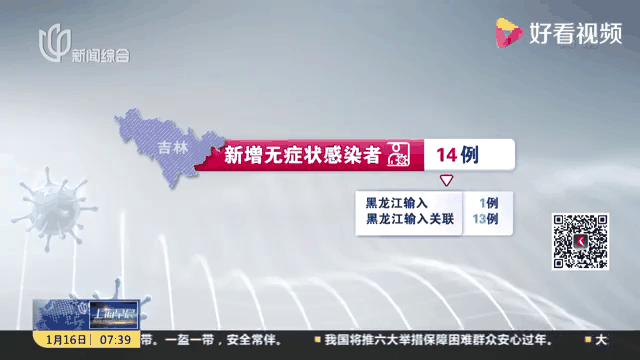 吉林市新增本土确诊1例(吉林市公布新增病例行动轨迹)