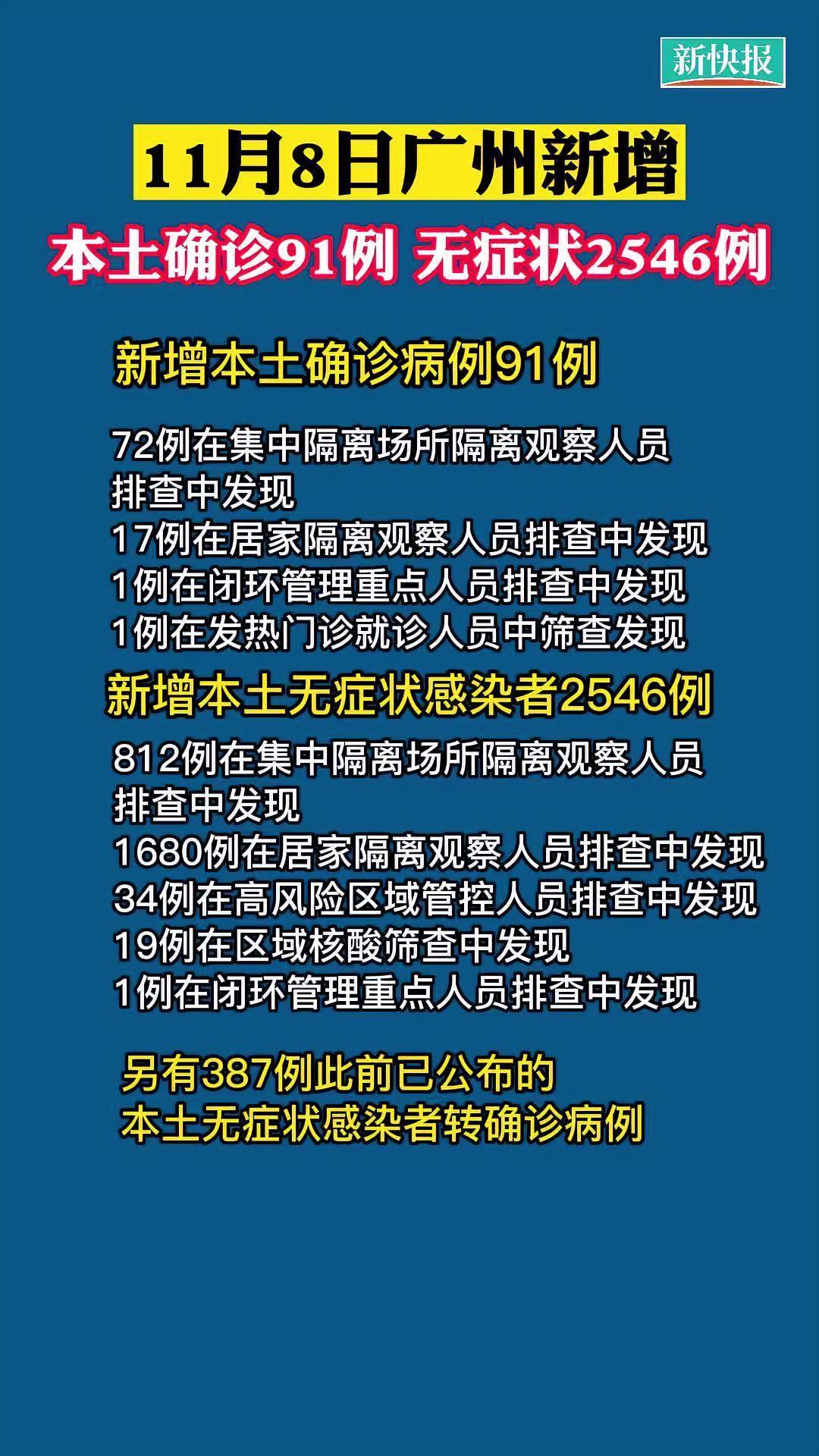 广州新增两例本土在哪里(广州2例新型肺炎是在哪里)