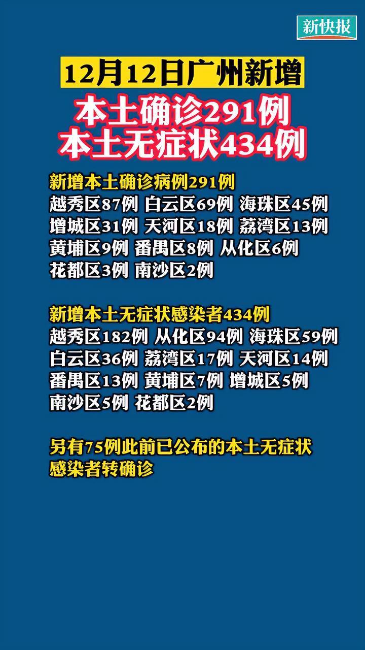 广州新增两例本土在哪里(广州2例新型肺炎是在哪里)