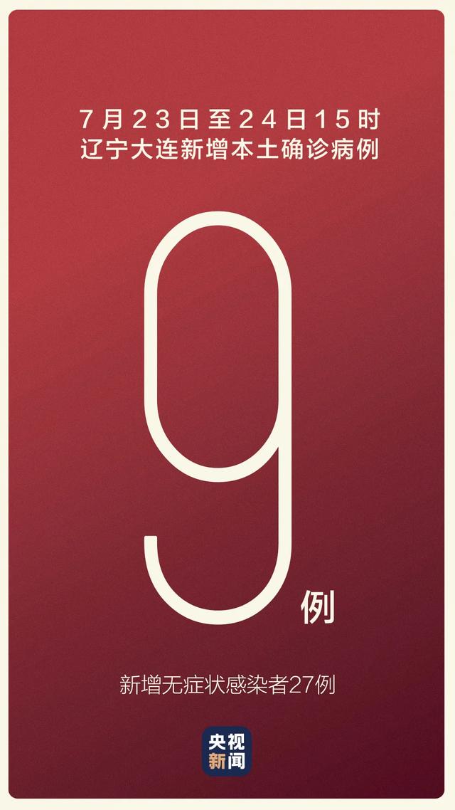 大连新增9例本土确诊病例app(大连新增9例本土确诊病例 app)
