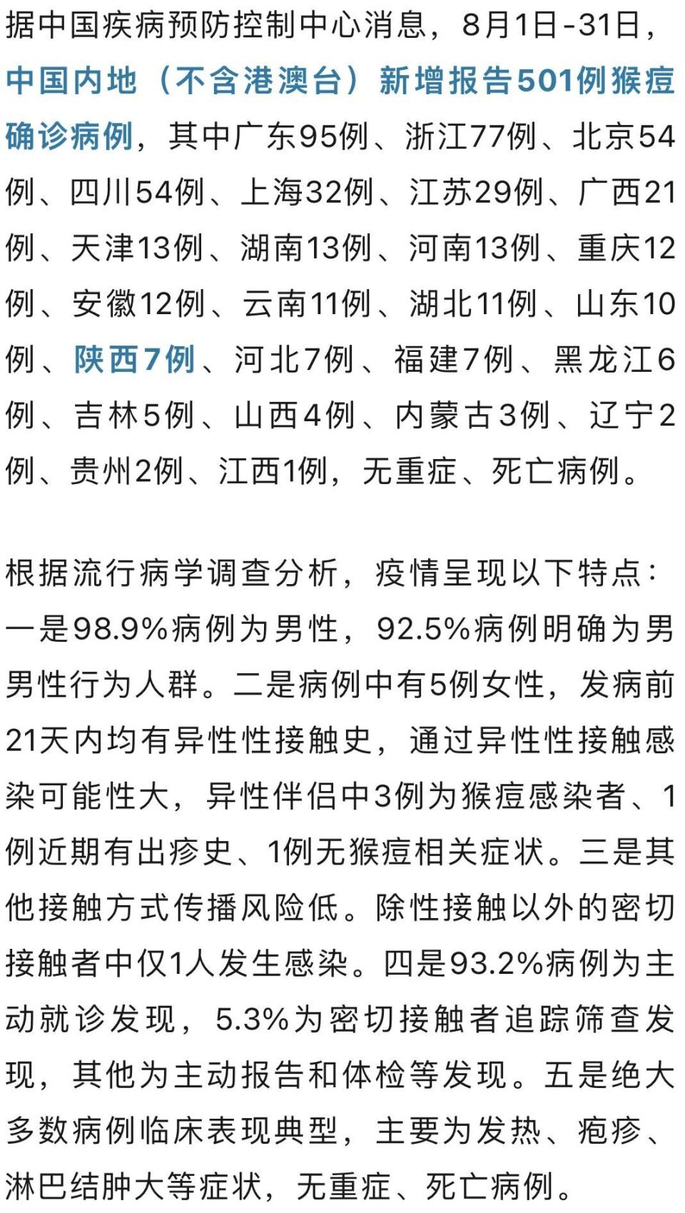 陕西省新增4例本土确诊(陕西新增确诊病例323例)